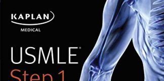 USMLE Step 1 Lecture Notes 2020: Anatomy USMLE Step 1 Lecture Notes 2020: Anatomy