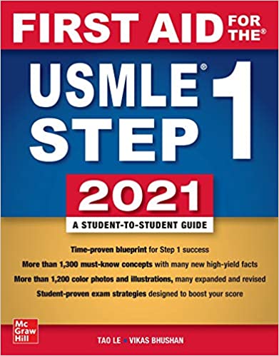 First Aid for the USMLE Step 1 2021, 31st Edition PDF