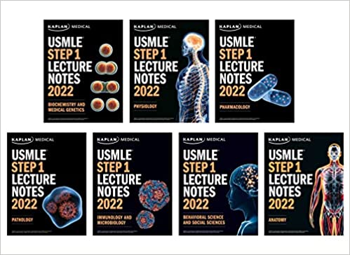 step 2 kaplan videos download step 2 kaplan videos download